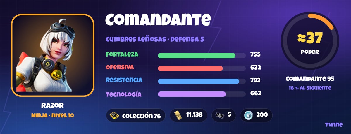 Tarjeta de perfil con el comandante, el poder y las estadísticas F.O.R.T.